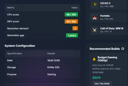 Bottleneck Calculator 4 PC Build Recommendation